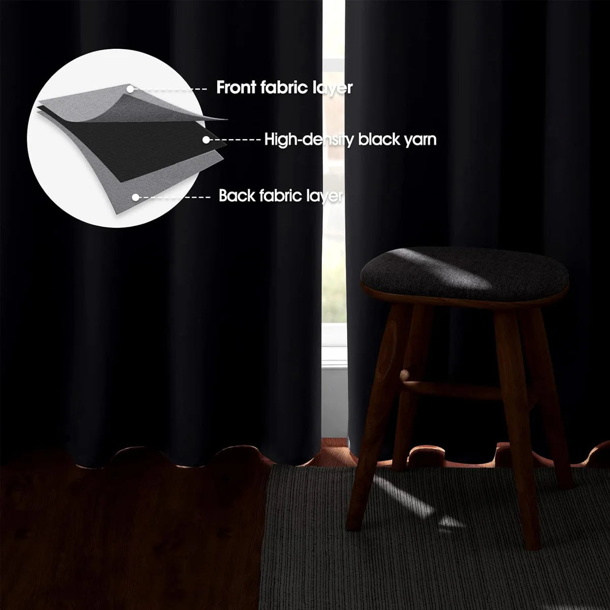 4PCS Blackout Curtains, Heat-Insulated Grommet Curtains For Bedroom Darkening, Noise Reduction Curtains For Living Room